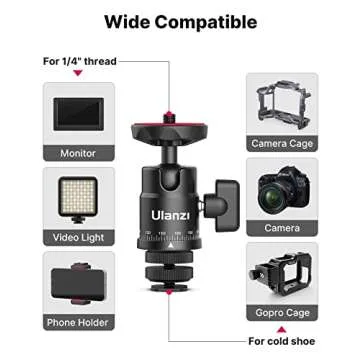 Mini Ball Head, ULANZI H28 Panoramic Tripod Head + Dual Hot Shoe Mount DSLR Camera Mount Adapter Photograph Attachment Accessories for Action Cameras Cam Smartphone Light Microphone Loading 5.5lb