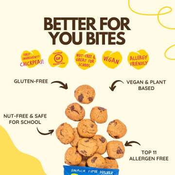 Rule Breakers Vegan Gluten Free Snacks | Chocolate Chip Blondie Cookie Bites | Plant-Based, Dairy, N...