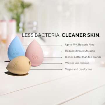 PURE Halo Makeup Blender Sponge, Streak Free Application of Liquid, Powder & Cream Foundation, Professional Complexion Blending Tool, Cruelty Free, Vegan, Latex Free