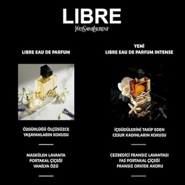 Buy Yves Saint Laurent Libre 1.6 oz Eau de Parfum Intense