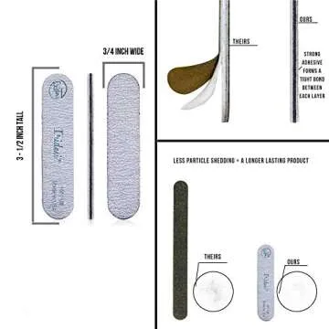 Iridesi Mini Zebra Nail File 100/180 Grit - Pack of 50