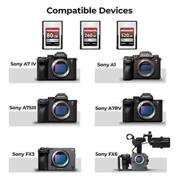 PERGEAR Professional 260GB CFexpress Type A Memory Card, Up to 880MB/s Read Speed & 900MB/s Write Speed for 4K 120P,8K 30P Recording Video/Photo, Compatible for Sony Alpha Sony FX Cameras