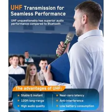 Meloace Wireless Microphone with Rechargeable Battery