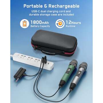 Meloace Wireless Microphone with Rechargeable Battery