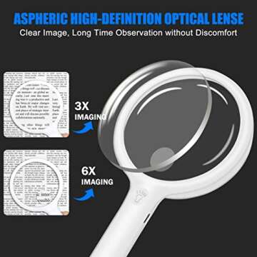Rechargeable 20 LED Illuminated Magnifying Glass - Clarity & Comfort
