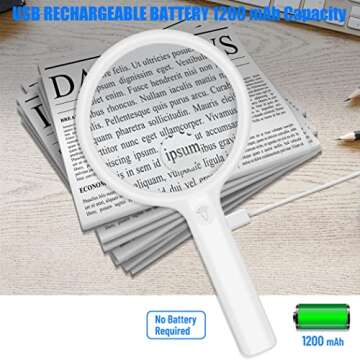 Rechargeable 20 LED Illuminated Magnifying Glass - Clarity & Comfort