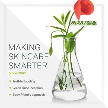 Sircuit Skin COOL LYCHEE WA+ Intensely Hydrating Mask - Cooling Facial Mask with Mangosteen Extract, Resveratrol + Essential Oil - Skin Hydration Face Mask Promotes Radiant Looking Skin (1.3 oz)