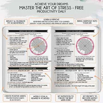 Self Care Journal - 5 Minute Mental Health & Manifestation Journal | 90-Day Undated Daily Planner for Positivity, Affirmations & Gratitude | Guided Mindfulness, Reflection | Vision Board + Stickers