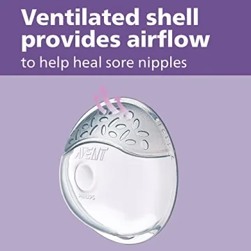 Philips AVENT Comfort Breast Shell Set 2 Pack for Nursing