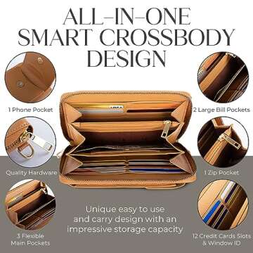 BULL GUARD Crossbody Leather Wallet Phone Purse, Anti Theft and RFID Blocking, Small Elegant Design ...