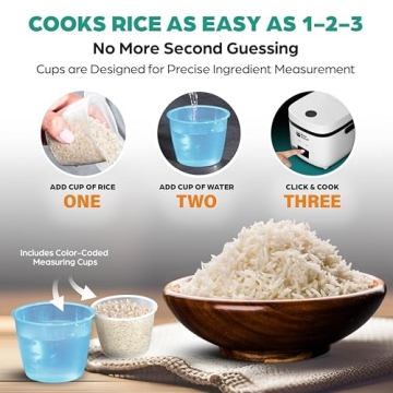 Rice Robot Personal Rice Cooker with Steamer & Recipes