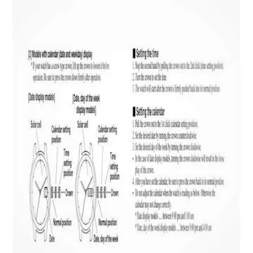 Citizen Promaster Dive Eco-Drive Watch, 3-Hand Date, ISO Certified, Luminous Hands and Markers, Rotating Bezel, Black/Stainless (Model: BN0150-28E)