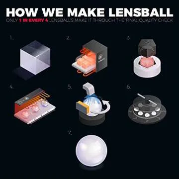 Original Lensball Pro 80mm Crystal Photography Sphere