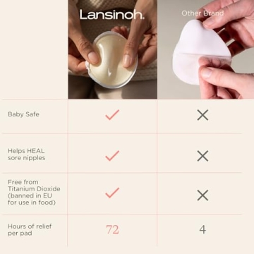 Lansinoh Soothies Gel Pads for Breastfeeding Comfort