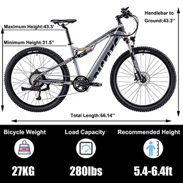 PASELEC Electric Bike: 750W Peak Motor 28MPH & 60 Miles