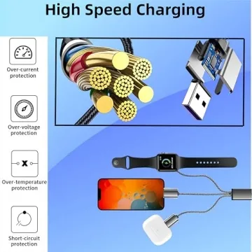 3 in 2 USB C Charger Cable for Apple & Galaxy S23