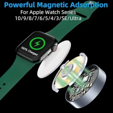 3 in 2 USB C Charger Cable for Apple & Galaxy S23