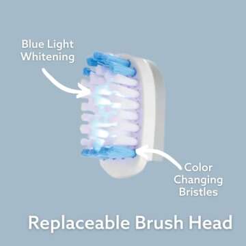 Go Smile Smart Sonic On-The-Go Blue Light Technology Whitening Kit - Dentist Recommended Electric Toothbrush & Professional Tooth Enamel Whitener & Stain Remover Whitening Gel - No Sensitivity, White