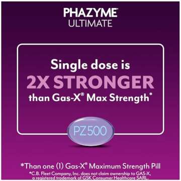 Phazyme Gas Relief, Ultimate Gas and Bloating Relief for Adults, 500 mg Simethicone Fast Gels, 20 Count