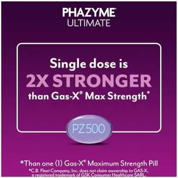 Phazyme Gas Relief, Ultimate Gas and Bloating Relief for Adults, 500 mg Simethicone Fast Gels, 20 Count