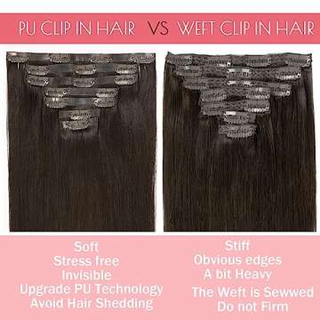 Loxxy Seamless Hair Extensions Clip in Human Hair 22inch Darkest Brown 100% Remy Natural Thick Hair Silky Straight Ultra-Invisible Tape Clip Hair Extensions 110gram #2