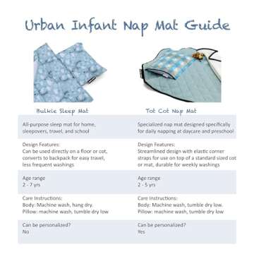 Urban Infant Tot Cot Kids Nap Mat - Toddler Preschool Daycare Bedding Cover with Blanket and Pillow - Seattle