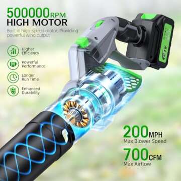 Comchoi Leaf Blower - 500000RPM Cordless Electric Blower with 2 Batteries and Charger