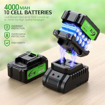 High-Performance Cordless Leaf Blower with Adjustable Speed