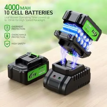 High-Performance Cordless Leaf Blower with Adjustable Speed