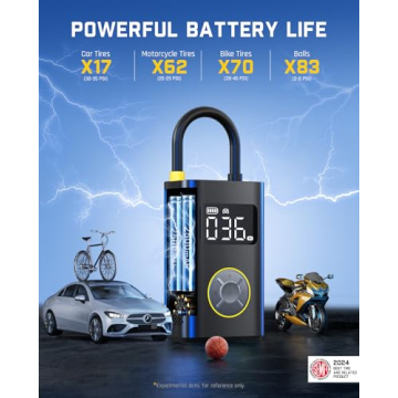 Fast 150PSI Tire Inflator - Fanttik X9 Pro Portable Pump