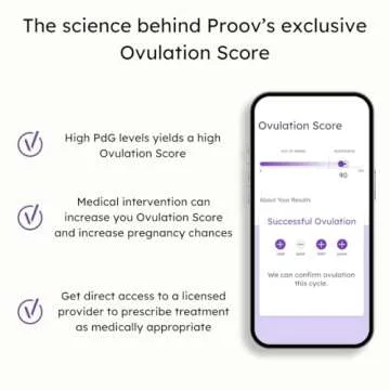 Proov PdG Test - Confirm Ovulation at Home