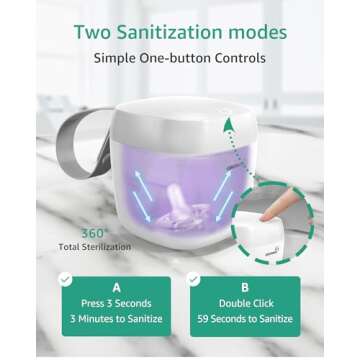 GROWNSY Pacifier Sanitizer Portable, UV Light Sanitizer on The Go, USB Charging Sanitizer Case, Mini...