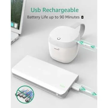 Portable GROWNSY Pacifier Sanitizer for Safe Travel