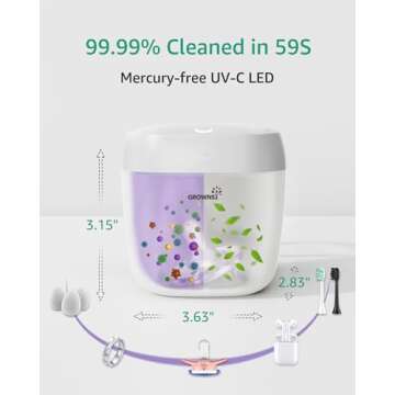 GROWNSY Pacifier Sanitizer Portable, UV Light Sanitizer on The Go, USB Charging Sanitizer Case, Mini Pacifier Sanitizer 99.99% Cleaned in 59 Seconds (White)