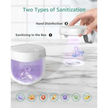 GROWNSY Pacifier Sanitizer Portable, UV Light Sanitizer on The Go, USB Charging Sanitizer Case, Mini Pacifier Sanitizer 99.99% Cleaned in 59 Seconds (White)