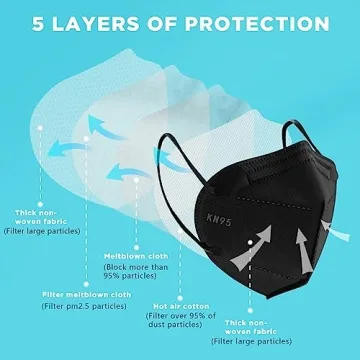 KN95 Black Face Masks - 25 Pack with 5 Layer Protection