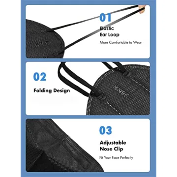 KN95 Black Face Masks - 25 Pack with 5 Layer Protection