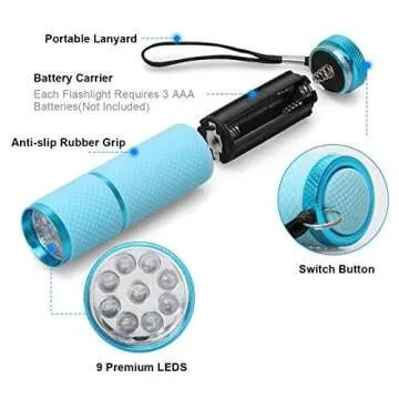 Coolrunner LED Flashlight Set - Bright & Portable 3pcs