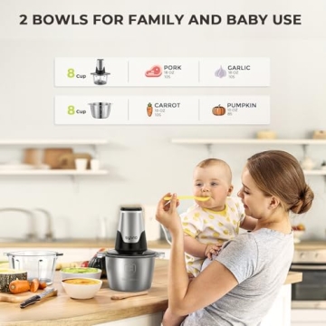 SYVIO Food Processor with 2 Bowls - Powerful Kitchen Gadget