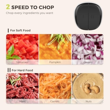 SYVIO Food Processor with 2 Bowls - Powerful Kitchen Gadget