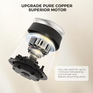 SYVIO Food Processor with 2 Bowls - Powerful Kitchen Gadget