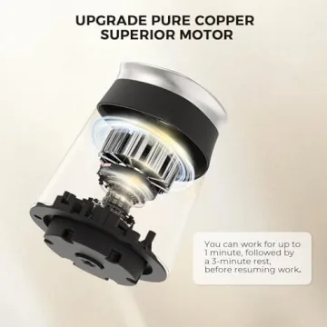 SYVIO Food Processor with 2 Bowls - Powerful Kitchen Gadget