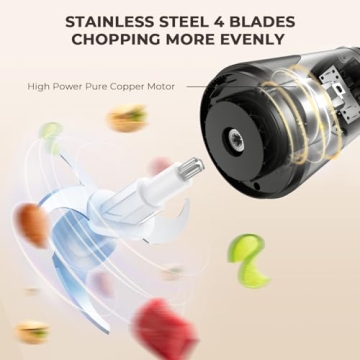 SYVIO Food Processor with 2 Bowls - Powerful Kitchen Gadget