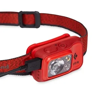 Black Diamond Storm 450 Waterproof Headlamp for Night Adventures