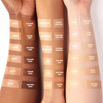 Shop ICONIC LONDON Radiant Concealer Duo - Flawless Makeup