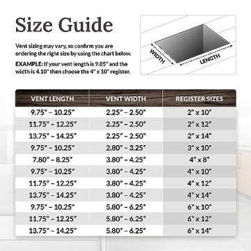 Elegant Decor Grates AJH410-BLK Black Floor Register