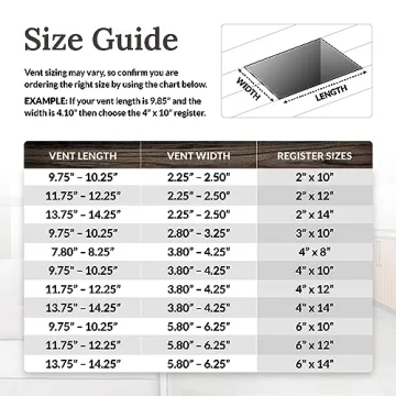 Elegant Decor Grates AJH410-BLK Black Floor Register