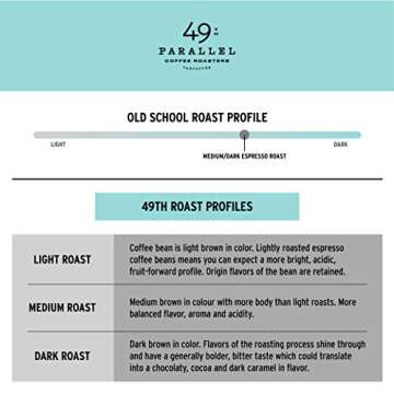 Old School Espresso by 49th Parallel Coffee Roasters - 340 GR