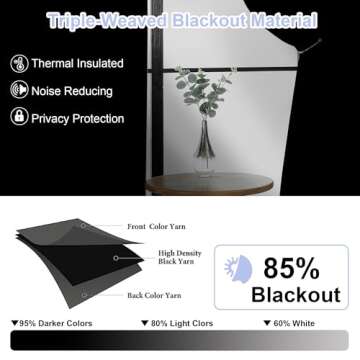 Simplebrand Ava Sage Green Blackout Curtains for Bedroom 63 Inch Length 2 Panels Set, Solid Thermal ...