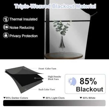 Simplebrand Ava Sage Green Blackout Curtains for Bedroom 63 Inch Length 2 Panels Set, Solid Thermal ...